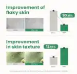 AXIS-Y PHA RESURFACING GLOW PEEL 50ML - Image 7